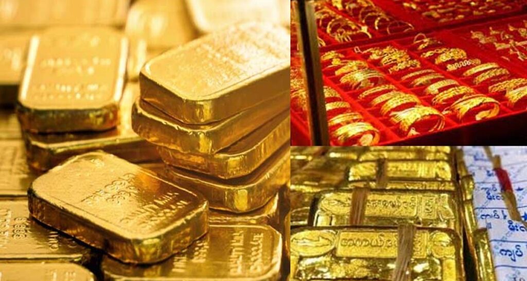 Understanding the World Gold Market Price